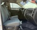 Белый Додж RAM 1500, объемом двигателя 3.6 л и пробегом 334 тыс. км за 16900 $, фото 30 на Automoto.ua