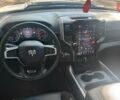 Белый Додж RAM 1500, объемом двигателя 5.7 л и пробегом 92 тыс. км за 43990 $, фото 25 на Automoto.ua