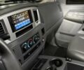 Додж RAM 1500 2007 в Киеве на Automoto.ua Черный Додж RAM 1500, объемом двигателя 5.65 л и пробегом 170 тыс. км за 29900 $, фото 19 на Automoto.ua