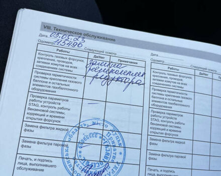 Чорний Додж RAM 1500, об'ємом двигуна 5.7 л та пробігом 119 тис. км за 22000 $, фото 80 на Automoto.ua