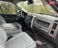 Додж RAM 1500 2016 в Белой Церкве на Automoto.ua Черный Додж RAM 1500, объемом двигателя 3.6 л и пробегом 115 тыс. км за 22500 $, фото 14 на Automoto.ua