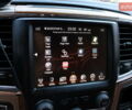 Черный Додж RAM 1500, объемом двигателя 5.7 л и пробегом 281 тыс. км за 39900 $, фото 42 на Automoto.ua