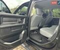 Додж RAM 1500 2016 в Белой Церкве на Automoto.ua Черный Додж RAM 1500, объемом двигателя 3.6 л и пробегом 115 тыс. км за 22500 $, фото 24 на Automoto.ua