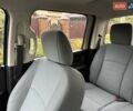 Додж RAM 1500 2016 в Белой Церкве на Automoto.ua Черный Додж RAM 1500, объемом двигателя 3.6 л и пробегом 115 тыс. км за 22500 $, фото 40 на Automoto.ua