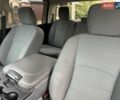 Додж RAM 1500 2016 в Белой Церкве на Automoto.ua Черный Додж RAM 1500, объемом двигателя 3.6 л и пробегом 115 тыс. км за 22500 $, фото 27 на Automoto.ua