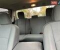 Додж RAM 1500 2016 в Белой Церкве на Automoto.ua Черный Додж RAM 1500, объемом двигателя 3.6 л и пробегом 115 тыс. км за 22500 $, фото 28 на Automoto.ua