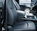 Чорний Додж RAM 1500, об'ємом двигуна 2.99 л та пробігом 28 тис. км за 37000 $, фото 25 на Automoto.ua