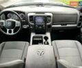 Додж RAM 1500 2021 в Киеве на Automoto.ua Черный Додж RAM 1500, объемом двигателя 3.6 л и пробегом 69 тыс. км за 29999 $, фото 15 на Automoto.ua