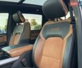 Черный Додж RAM 1500, объемом двигателя 5.7 л и пробегом 54 тыс. км за 79800 $, фото 77 на Automoto.ua