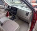 Красный Додж RAM 1500, объемом двигателя 3.7 л и пробегом 215 тыс. км за 8650 $, фото 2 на Automoto.ua