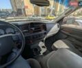 Красный Додж RAM 1500, объемом двигателя 5.7 л и пробегом 290 тыс. км за 15999 $, фото 5 на Automoto.ua
