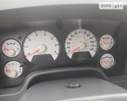 Красный Додж RAM 1500, объемом двигателя 5.7 л и пробегом 65 тыс. км за 9500 $, фото 6 на Automoto.ua