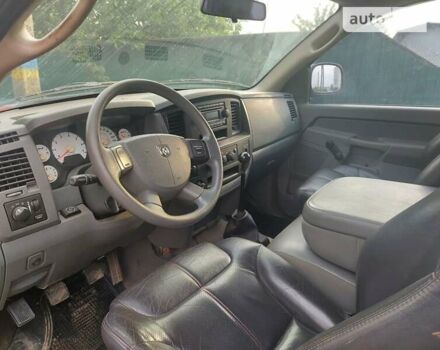 Красный Додж RAM 1500, объемом двигателя 5.7 л и пробегом 65 тыс. км за 9500 $, фото 10 на Automoto.ua