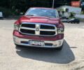 Красный Додж RAM 1500, объемом двигателя 5.7 л и пробегом 200 тыс. км за 14900 $, фото 2 на Automoto.ua