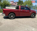 Красный Додж RAM 1500, объемом двигателя 5.7 л и пробегом 200 тыс. км за 14900 $, фото 10 на Automoto.ua