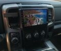 Красный Додж RAM 1500, объемом двигателя 5.65 л и пробегом 96 тыс. км за 35000 $, фото 2 на Automoto.ua