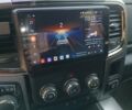 Красный Додж RAM 1500, объемом двигателя 5.65 л и пробегом 96 тыс. км за 35000 $, фото 3 на Automoto.ua