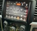 Красный Додж RAM 1500, объемом двигателя 5.7 л и пробегом 170 тыс. км за 31300 $, фото 20 на Automoto.ua