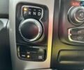 Красный Додж RAM 1500, объемом двигателя 5.7 л и пробегом 170 тыс. км за 31300 $, фото 19 на Automoto.ua