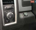 Красный Додж RAM 1500, объемом двигателя 5.7 л и пробегом 99 тыс. км за 22490 $, фото 18 на Automoto.ua