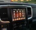 Червоний Додж RAM 1500, об'ємом двигуна 5.65 л та пробігом 85 тис. км за 28800 $, фото 16 на Automoto.ua