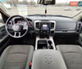 Красный Додж RAM 1500, объемом двигателя 5.7 л и пробегом 99 тыс. км за 22490 $, фото 29 на Automoto.ua