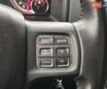 Красный Додж RAM 1500, объемом двигателя 5.7 л и пробегом 99 тыс. км за 22490 $, фото 24 на Automoto.ua