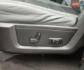 Красный Додж RAM 1500, объемом двигателя 5.7 л и пробегом 99 тыс. км за 22490 $, фото 21 на Automoto.ua
