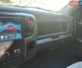 Красный Додж RAM 1500, объемом двигателя 5.65 л и пробегом 117 тыс. км за 25000 $, фото 1 на Automoto.ua