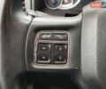 Красный Додж RAM 1500, объемом двигателя 5.7 л и пробегом 99 тыс. км за 22490 $, фото 23 на Automoto.ua