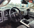 Красный Додж RAM 1500, объемом двигателя 5.7 л и пробегом 99 тыс. км за 22490 $, фото 19 на Automoto.ua