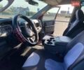 Красный Додж RAM 1500, объемом двигателя 3.6 л и пробегом 44 тыс. км за 23700 $, фото 10 на Automoto.ua