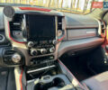 Красный Додж RAM 1500, объемом двигателя 5.65 л и пробегом 200 тыс. км за 39000 $, фото 80 на Automoto.ua
