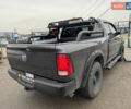 Серый Додж RAM 1500, объемом двигателя 2.99 л и пробегом 378 тыс. км за 26490 $, фото 6 на Automoto.ua