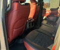 Серый Додж RAM 1500, объемом двигателя 3.61 л и пробегом 122 тыс. км за 29500 $, фото 20 на Automoto.ua