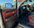 Серый Додж RAM 1500, объемом двигателя 3.61 л и пробегом 122 тыс. км за 29500 $, фото 11 на Automoto.ua