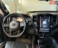 Серый Додж RAM 1500, объемом двигателя 6.2 л и пробегом 36 тыс. км за 130000 $, фото 3 на Automoto.ua