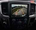 Синий Додж RAM 1500, объемом двигателя 3.6 л и пробегом 149 тыс. км за 18500 $, фото 24 на Automoto.ua