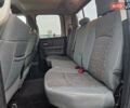 Синий Додж RAM 1500, объемом двигателя 3.6 л и пробегом 149 тыс. км за 18500 $, фото 14 на Automoto.ua