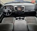 Синий Додж RAM 1500, объемом двигателя 3.6 л и пробегом 149 тыс. км за 18500 $, фото 19 на Automoto.ua