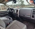 Синий Додж RAM 1500, объемом двигателя 3.6 л и пробегом 149 тыс. км за 18500 $, фото 18 на Automoto.ua