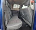 Синий Додж RAM 1500, объемом двигателя 3.6 л и пробегом 149 тыс. км за 18500 $, фото 15 на Automoto.ua