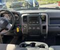 Синий Додж RAM 1500, объемом двигателя 3.6 л и пробегом 255 тыс. км за 17200 $, фото 9 на Automoto.ua