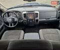 Синий Додж RAM 1500, объемом двигателя 3.6 л и пробегом 149 тыс. км за 18500 $, фото 20 на Automoto.ua