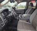 Синий Додж RAM 1500, объемом двигателя 3.6 л и пробегом 149 тыс. км за 18500 $, фото 12 на Automoto.ua