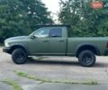 Зеленый Додж RAM 1500, объемом двигателя 5.7 л и пробегом 148 тыс. км за 28500 $, фото 33 на Automoto.ua