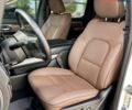 Зеленый Додж RAM 1500, объемом двигателя 5.7 л и пробегом 41 тыс. км за 54999 $, фото 23 на Automoto.ua