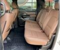 Зеленый Додж RAM 1500, объемом двигателя 5.7 л и пробегом 41 тыс. км за 54999 $, фото 27 на Automoto.ua