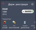 Белый Додж RAM 2500, объемом двигателя 2.99 л и пробегом 200 тыс. км за 20000 $, фото 1 на Automoto.ua