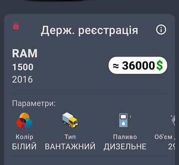 Додж RAM 2500 2016 у Пустомытах на Automoto.ua Білий Додж RAM 2500, об'ємом двигуна 2.99 л та пробігом 200 тис. км за 20000 $, фото 1 на Automoto.ua